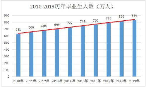 400万投入装修，真的能赚钱吗？知乎网友热议分析