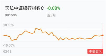 在当前社会环境下，哪些行业最具盈利潜力？