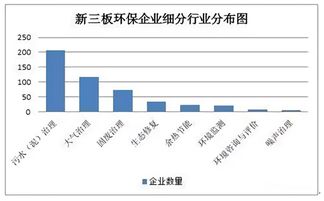当前形势下，副业涉足批发行业是否可行？