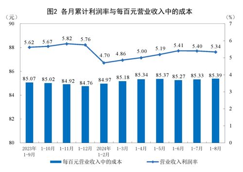 五金厂盈利艰辛，究竟哪些因素制约了挣钱之路？