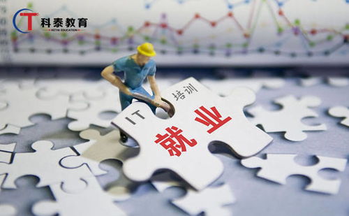 如何解决既想赚钱又找不到合适途径的困境？