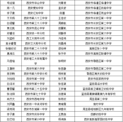 你知道哪些平台提供优质的副业项目机会吗？