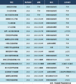 如何巧妙借助博主粉丝力量实现盈利变现？