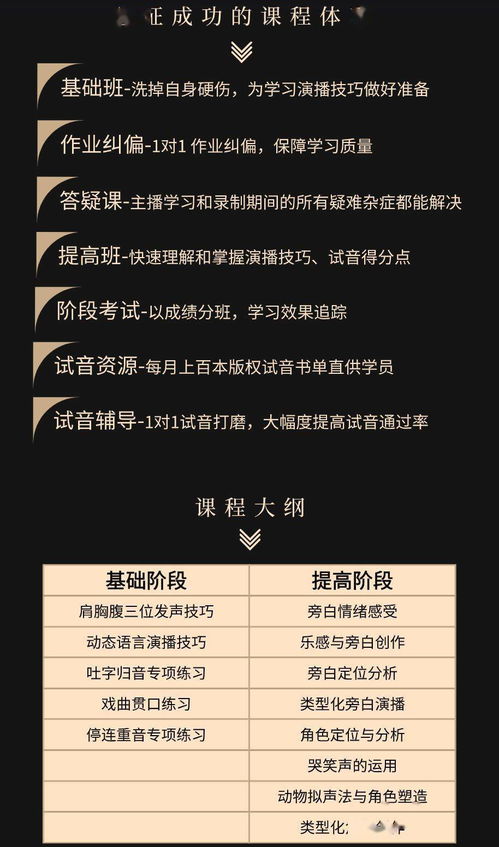 固安副业小时工真的能赚钱吗？兼职攻略大公开！