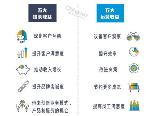 如何将副业成功转型为主业？掌握关键步骤实现逆袭！