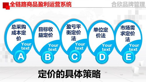 在微商购买衣服时，顾客是否有议价空间？
