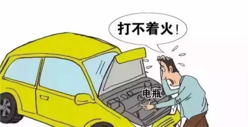哪种工作能让购车投资回报最大化？你选对了吗？