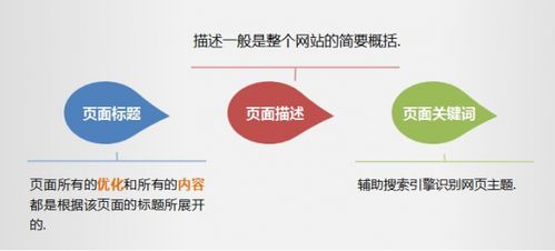 如何找到快速赚钱的有效途径？有没有值得一试的好方法？
