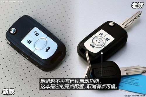 如何选择最赚钱的钥匙配置图片？你知道吗？