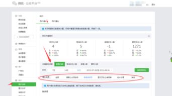 想知道哪些公众平台能帮你实现盈利吗？