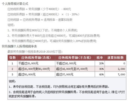 KFC兼职工作是否需要扣缴个人所得税？