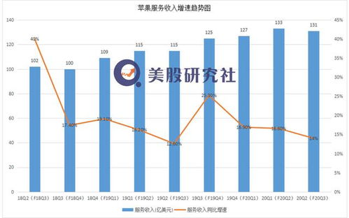 今年大旱之下，哪些生意能逆势盈利？