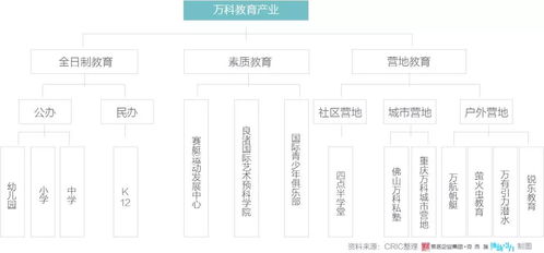 UG是否涉足副业领域？探索其多元化发展可能性