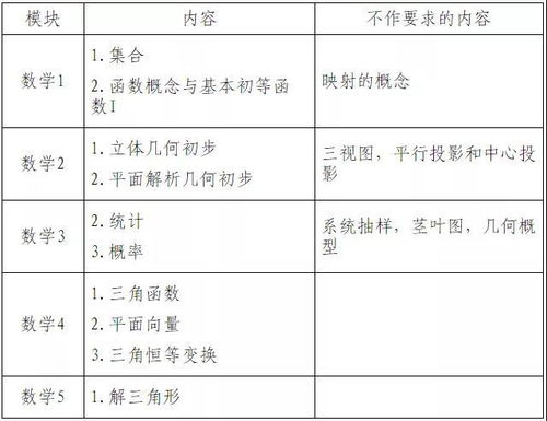 安全员考试合格与满分标准是多少？如何顺利达标？