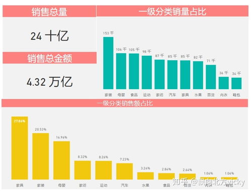 拼多多如何利用独特营销手段实现销量飙升？