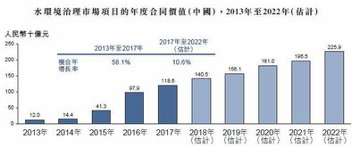 光大网络科技盈利模式是怎样的？如何实现持续创收？