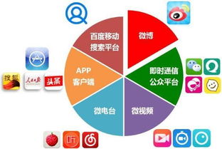 副业发展后期有哪些盈利策略？如何持续增加收入？