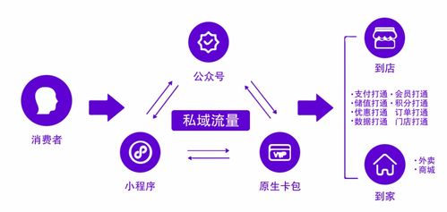 写诗小程序如何实现盈利？探索创意变现之道