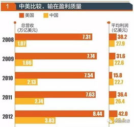 如何让国产动漫盈利？全方位赚钱策略解析