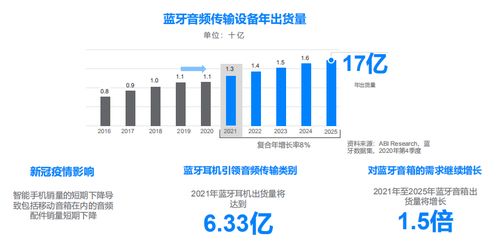在隆尧，哪些行业能快速实现财富增长？