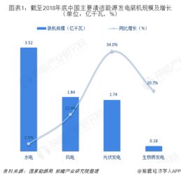 北京冬奥会是否实现盈利？经济效益如何揭晓？