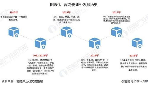城市导赏员如何实现收入增长？他们的盈利模式是怎样的？