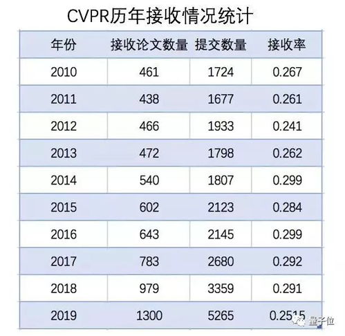中国黄金行业的员工待遇是否真如外界所言？知乎网友的热议透露了哪些信息？