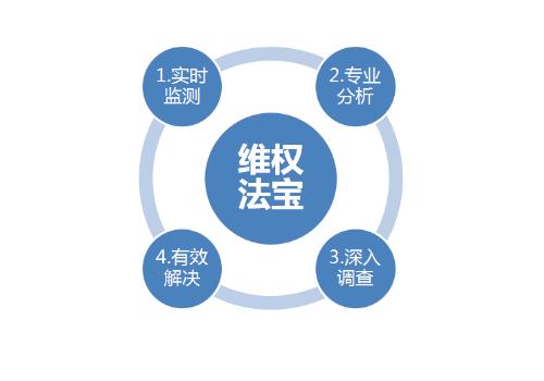 合法赚钱的途径有哪些？法律允许的赚钱方法全解析