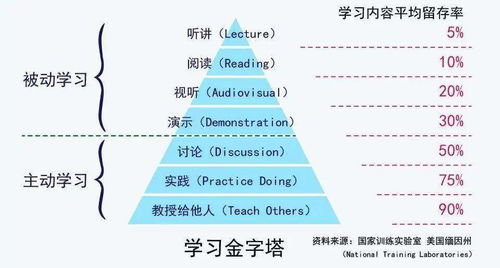 写小说时如何高效专注，实现稳定盈利？