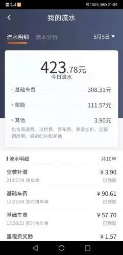 北海滴滴快车司机月收入如何？真的能赚钱吗？