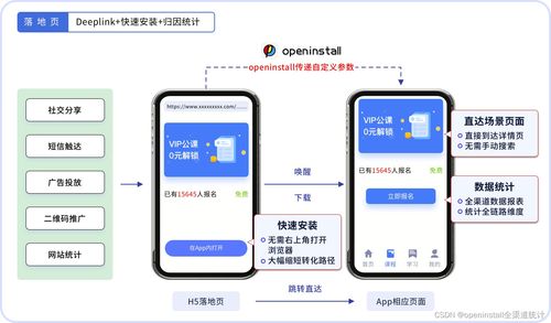 如何高效实现App推广拉新，快速吸引目标用户？