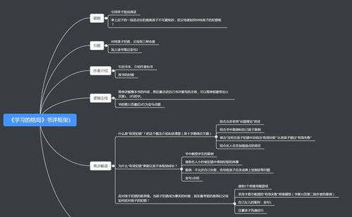 律师如何通过写作投稿开启副业之路？