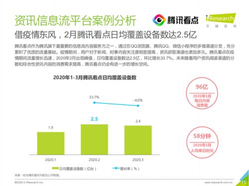 头条信息流与股市投资，哪个领域更易实现财富增长？