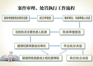 不涉商海，还能靠何途径盈利？