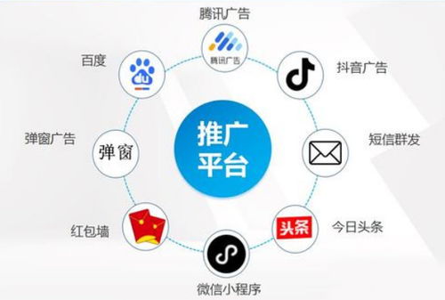 如何在网络上进行广告投放实现盈利？步骤详解