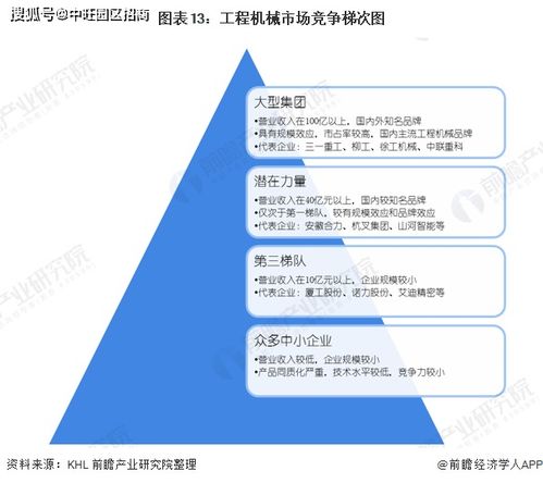 参哥如何看待副业发展？深度解析副业赚钱之道