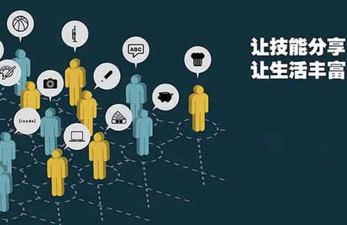 有哪些途径可以在业余时间实现额外收入？