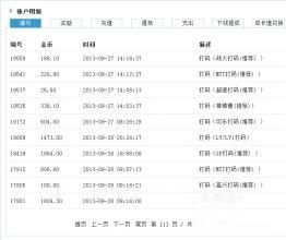 打码赚平台真的能赚钱吗？其可靠性如何评估？
