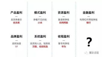开甩挂真的能赚钱吗？你了解其中的盈利模式吗？
