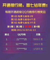 免费获得QQ七钻，真的可以永久拥有吗？需要花费多少？