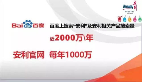售后人员通过销售胶片能获得多少收益？
