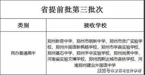 如何兼职办理健康管理证？详细步骤与注意事项解析