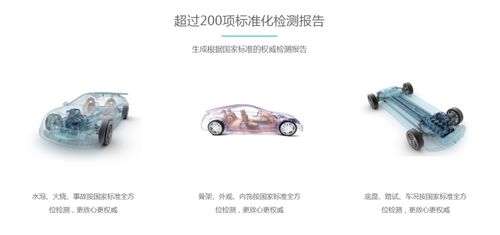 如何通过销售二手车实现盈利？步骤和技巧详解