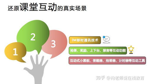 你知道哪些优质的日语线上副业平台值得推荐吗？