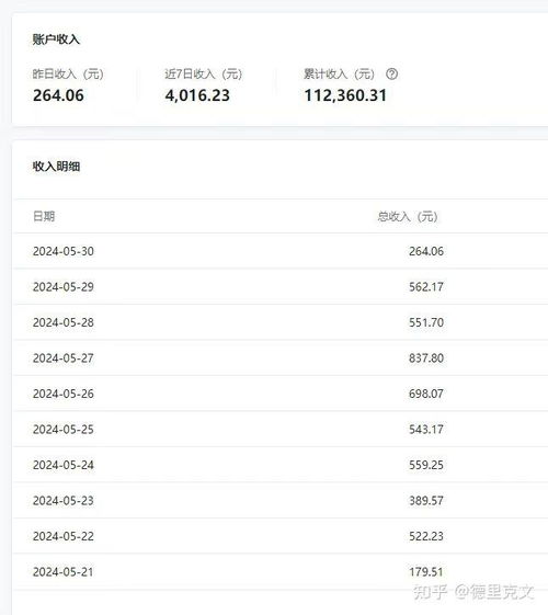 如何在百度平台发布广告并获得收益？