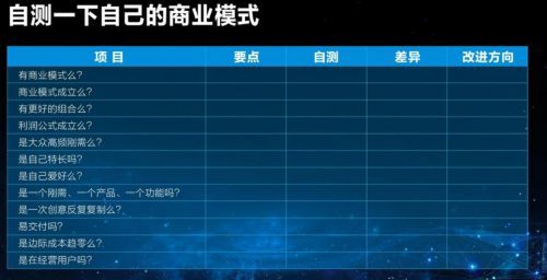 美乐乐是如何实现盈利的？其商业模式深度解析