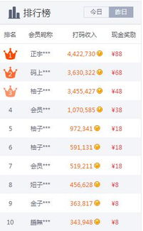 想要通过打字赚钱，哪些软件平台最靠谱且收益高？