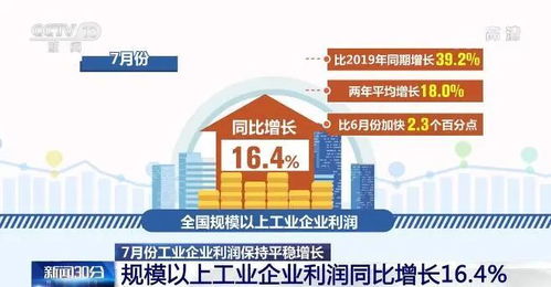 略阳人创业选什么行业最易盈利？