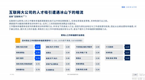 长春有哪些热门兼职工作机会？你了解吗？
