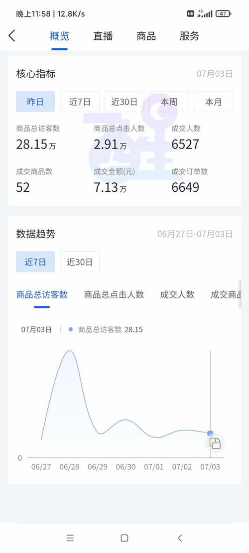 超低QQ代刷抖音真的安全吗？风险提示必看！